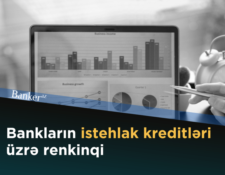 İstehlak kreditləri: həcmi, bazar payı və illik dinamikasına görə RENKİNQİ (01.01.2024)