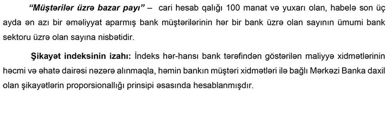 Xidmət səviyyəssinin yaxşı və aşağı olduğu bankların adları açıqlanıb