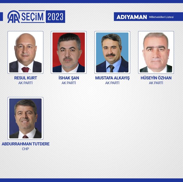 Türkiyə Böyük Millət Məclisində yer alacaq 600 millət vəkili - SİYAHI - FOTO