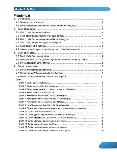 Azərbaycanın 24,5 milyard manat dövlət borcu olduğu açıqlandı