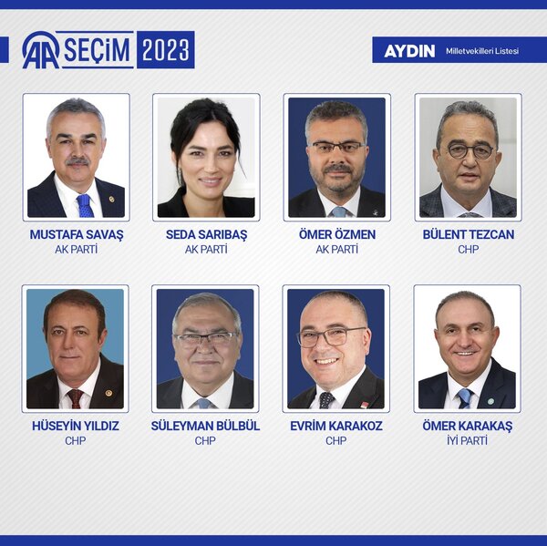 Türkiyə Böyük Millət Məclisində yer alacaq 600 millət vəkili - SİYAHI - FOTO