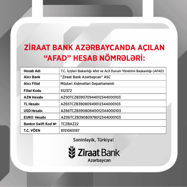 Ziraat Bank Azərbaycanda 