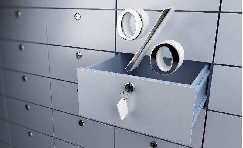 Depozit portfeli: həcmi və dinamikasına görə bankların RENKİNQİ (01.01.2025)