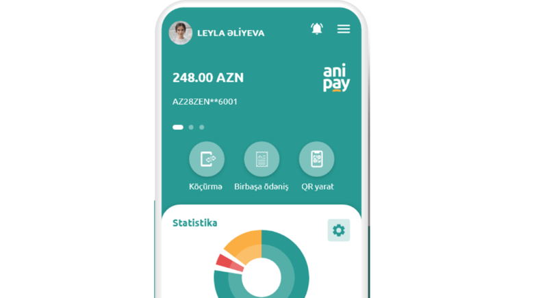 Mərkəzi Bankın 