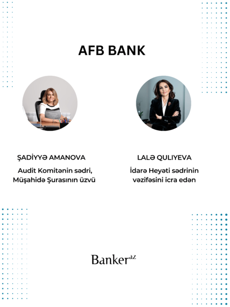 Azərbaycan banklarında rəhbər vəzifədə çalışan xanımlar – SİYAHI