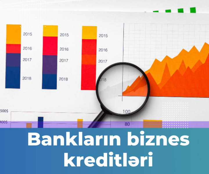 Biznes kreditləri: həcmi, bazar payı və illik dinamikasına görə RENKİNQİ (01.01.2024)