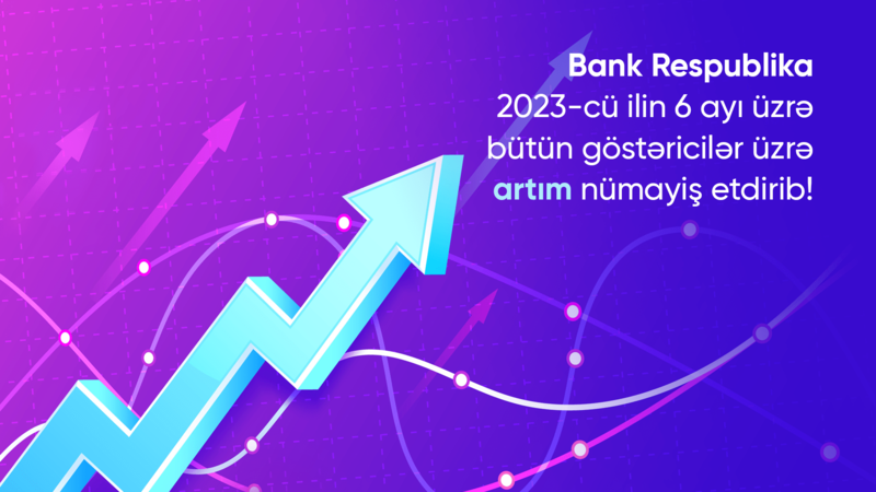 Bank Respublika bütün maliyyə göstəriciləri üzrə artım nümayiş etdirib