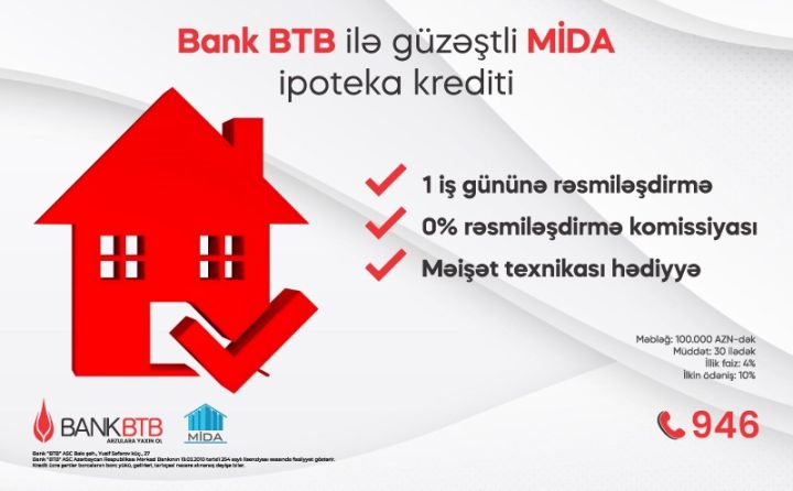 Bank BTB MİDA xətti ilə güzəştli mənzillərin ipoteka kreditləşməsini reallaşdırır