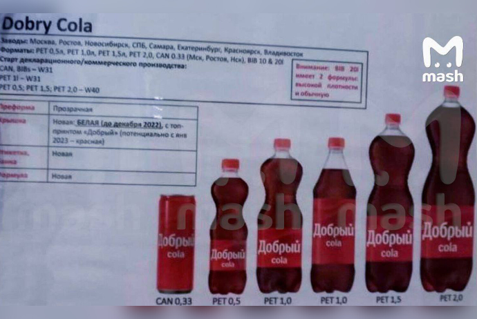 Coca-Cola Rusiyada adını dəyişdi - 