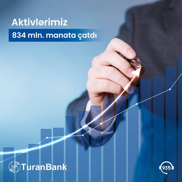 TuranBank 2023-cü ilin III rübünün nəticələrini elan edib