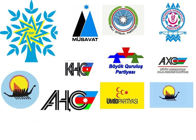 Siyasi partiyalar yalnız Azərbaycan vətəndaşlarından ianə qəbul edə biləcək