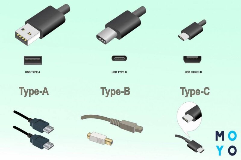 Avropada elektrotexnika üçün vahid adapter tətbiq ediləcək
