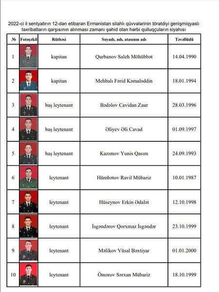 Müdafiə Nazirliyi şəhidlərin adlarını açıqladı - SİYAHI