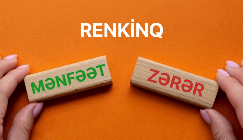 Bankların audit olunmuş hesabatına əsasən xalis mənfəətinin RENKİNQİ (2025)