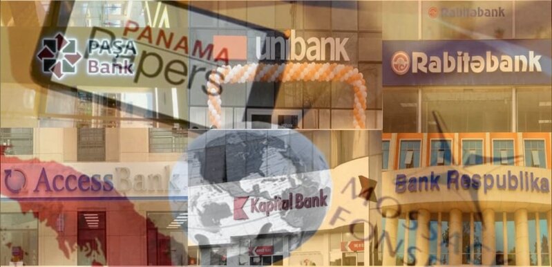Azərbaycanın BANK SEKTORU: Panama dosyesindəki VTB və MDB monopoliyası - ARAŞDIRMA