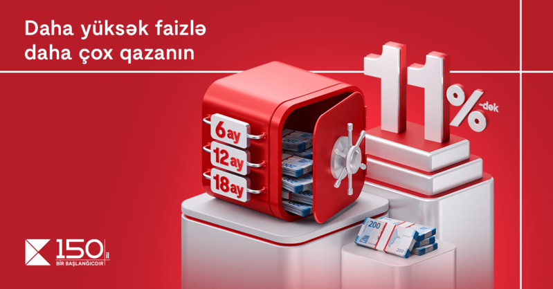 Yeni ilə yüksək gəlirlə: Kapital Bank depozit faizlərini 11%-ə qaldırdı