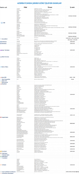 Azərbaycanda şənbə günü işləyən bankların SİYAHISI