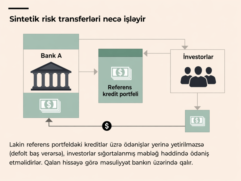 Tarixin ən böyük maliyyə böhranlarından çıxan altı dərs