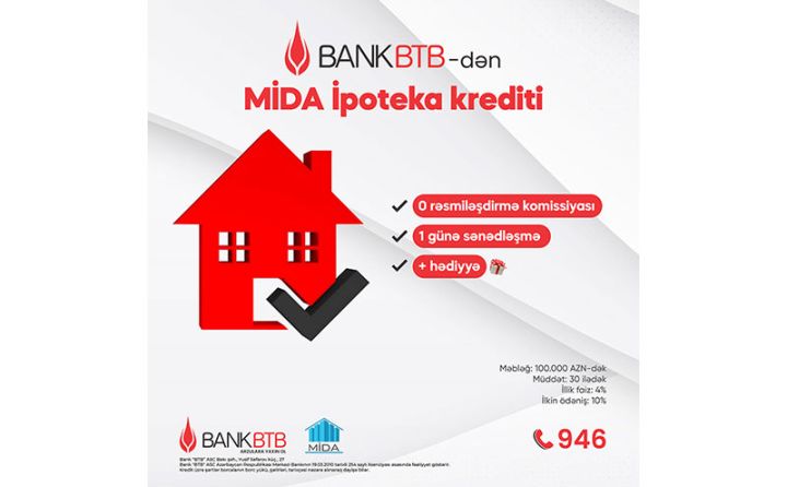 Bank BTB MİDA xətti ilə verilən güzəştli ipoteka kreditləri üzrə aparıcı bank mövqeyini qoruyur