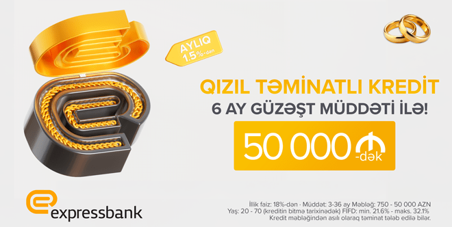 Rəsmi iş yeri olmadan kredit götürmək mümkündür