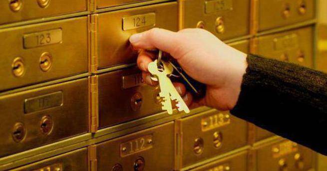 Əhali depozitlərini ən çox hansı banklarda yerləşdirir? – RENKİNQ (01.04.2026)