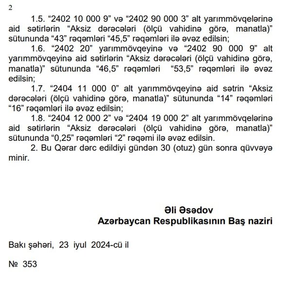 Azərbaycana gətirilən bir sıra spirtli içkilər və tütün məmulatları üçün aksiz dərəcələri artırıldı