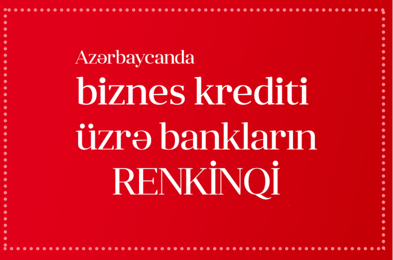 Biznes kreditlərinə görə RENKİNQ: bazar payı və dinamika (01.01.2025)