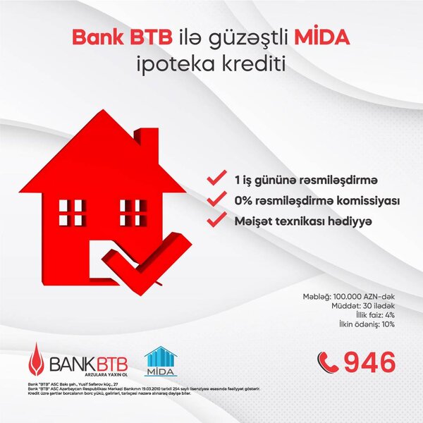 Bank BTB Mənzil İnşaatı Dövlət Agentliyi (MİDA) xətti ilə güzəştli mənzillərin ipoteka kreditləşməsini reallaşdırır