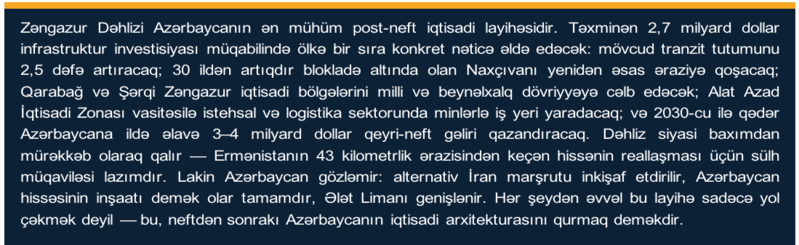Zəngazur Dəhlizi: Azərbaycan  üçün İqtisadi Gələcəyi
