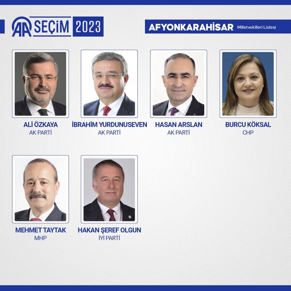 Türkiyə Böyük Millət Məclisində yer alacaq 600 millət vəkili - SİYAHI - FOTO