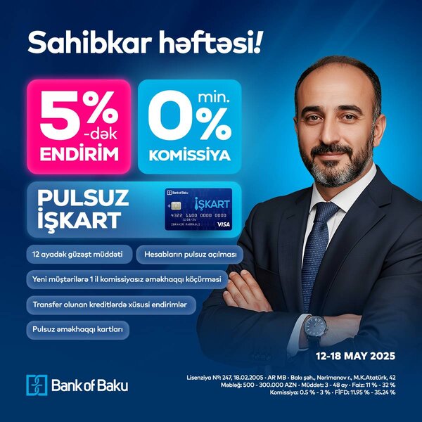 Bank of Baku-da 