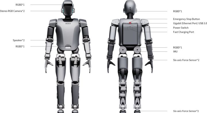 Çin şirkəti hər ailəyə insanabənzər robot təqdim etmək istəyir