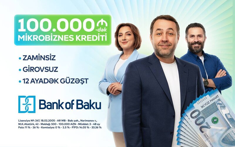 Sahibkarlara dəstək var: Bank of Baku-dan 100.000 AZN-dək mikrobiznes krediti