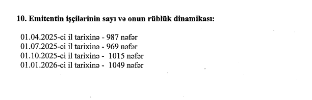 Bank of Baku-da işçilərin sayı ötən ilin ikinci yarısında sürətlə artıb