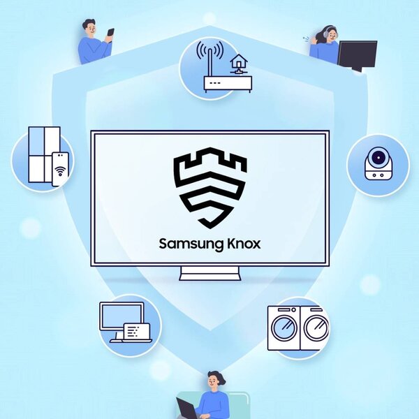 Samsung Knox 2024-cü ilin TV modellərində Yüksək Təhlükəsizlik Standartları üçün CC Sertifikatı aldı