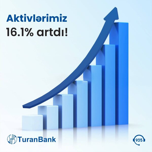 TuranBank ASC 2023-cü ilin I rübünün nəticələrini elan edib