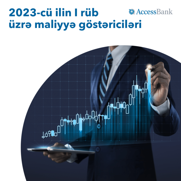 AccessBank 2023-ci ilin 1-ci rübü üzrə maliyyə hesabatını açıqlayır