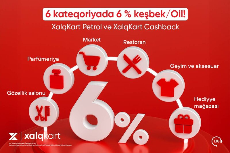 XalqKartla 6% keşbek