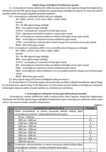 Azərbaycanda bu sürücülər üçün avto-icbari sığorta bahalaşır