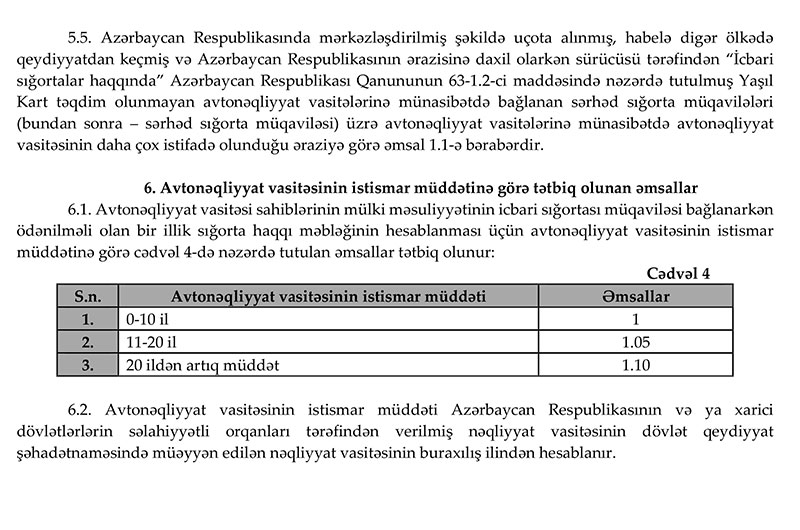 Azərbaycanda bu sürücülər üçün avto-icbari sığorta bahalaşır