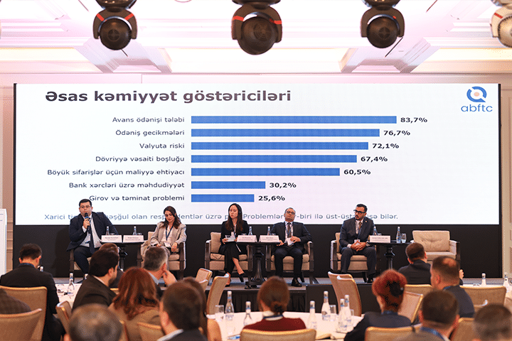 Unibank və AYİB xarici ticarətin maliyyələşdirilməsinə həsr olunan tədbir keçirib