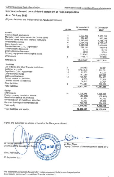 ABB-nin 6 aylıq nəticələrinə EY audit şirkəti ilkin rəy verdi: 163 milyon manat xalis mənfəət