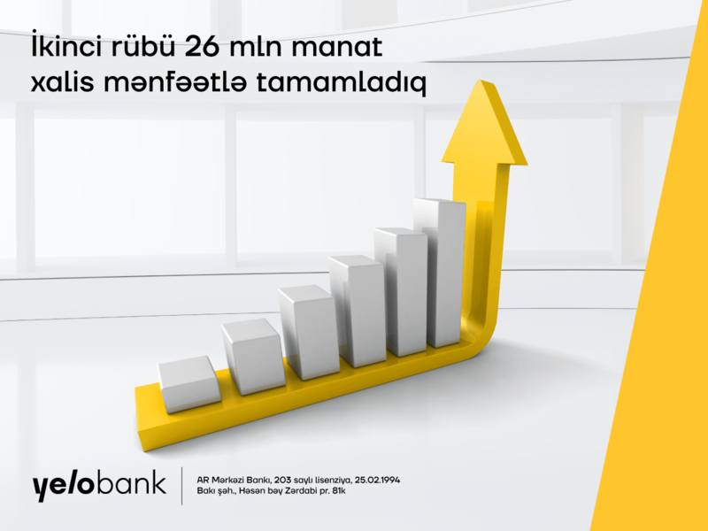 Yelo Bank-ın əsas maliyyə göstəricilərində pozitiv tendensiya davam edir