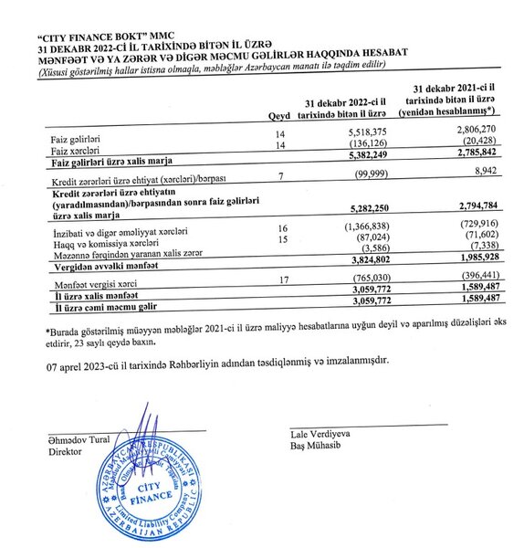 Daha bir BOKT vəziyyətini açıqladı - GƏLİRLƏRİ VƏ MƏNFƏƏTİ 2 DƏFƏYƏ YAXIN ARTIB