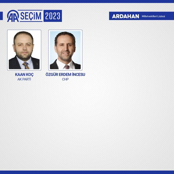 Türkiyə Böyük Millət Məclisində yer alacaq 600 millət vəkili - SİYAHI - FOTO