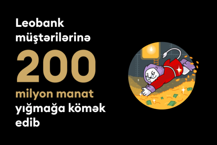 Leobank müştərilərinə 200 milyon manat yığmağa kömək edib