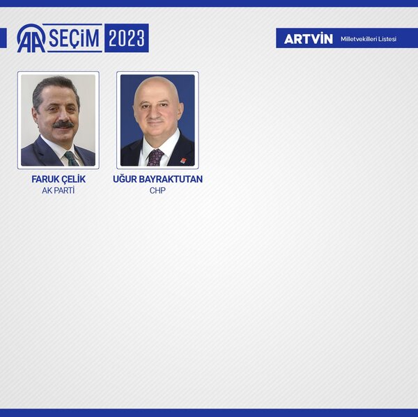 Türkiyə Böyük Millət Məclisində yer alacaq 600 millət vəkili - SİYAHI - FOTO