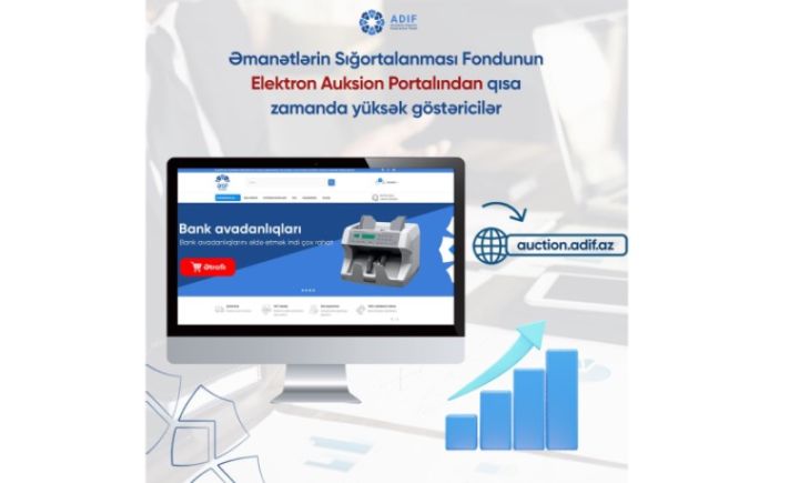 Elektron Auksion Portalından qısa zamanda yüksək göstəricilər