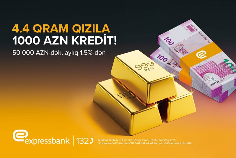 Rəsmi iş yeri olmadan 50 000 AZN-dək kredit