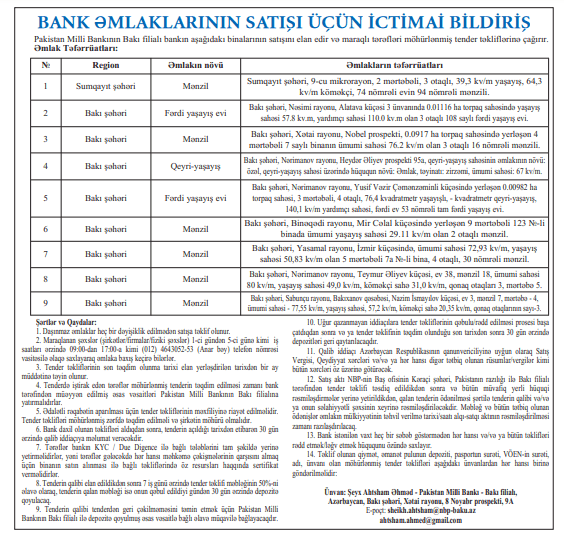 Pakistan Milli Bankının Bakı filialı 9 binasını satır – Siyahı